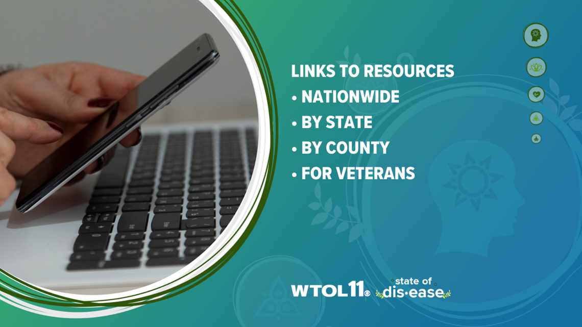 Find mental health help near me free resources