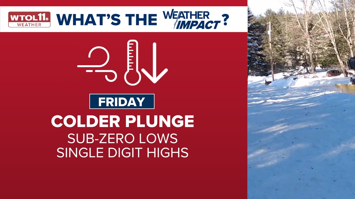 Arctic blast arrives Friday: Bitter cold and dangerous wind chills ...