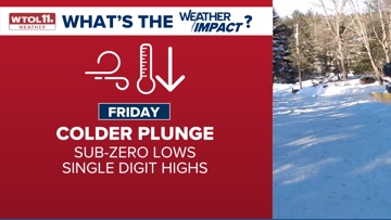 Arctic blast arrives Friday: Bitter cold and dangerous wind chills ...