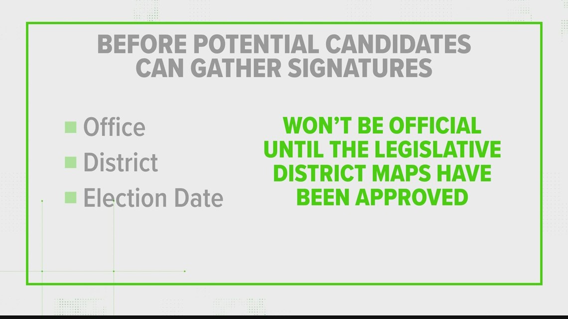 Can candidate collect signatures to get on the ballot if district map isn't finalized | Verify