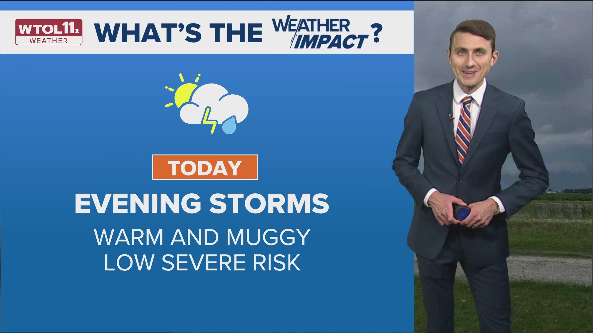 An approaching cold front will spark a broken line of showers and storms, becoming more likely after 6 p.m. The overall risk of widespread severe weather is low.