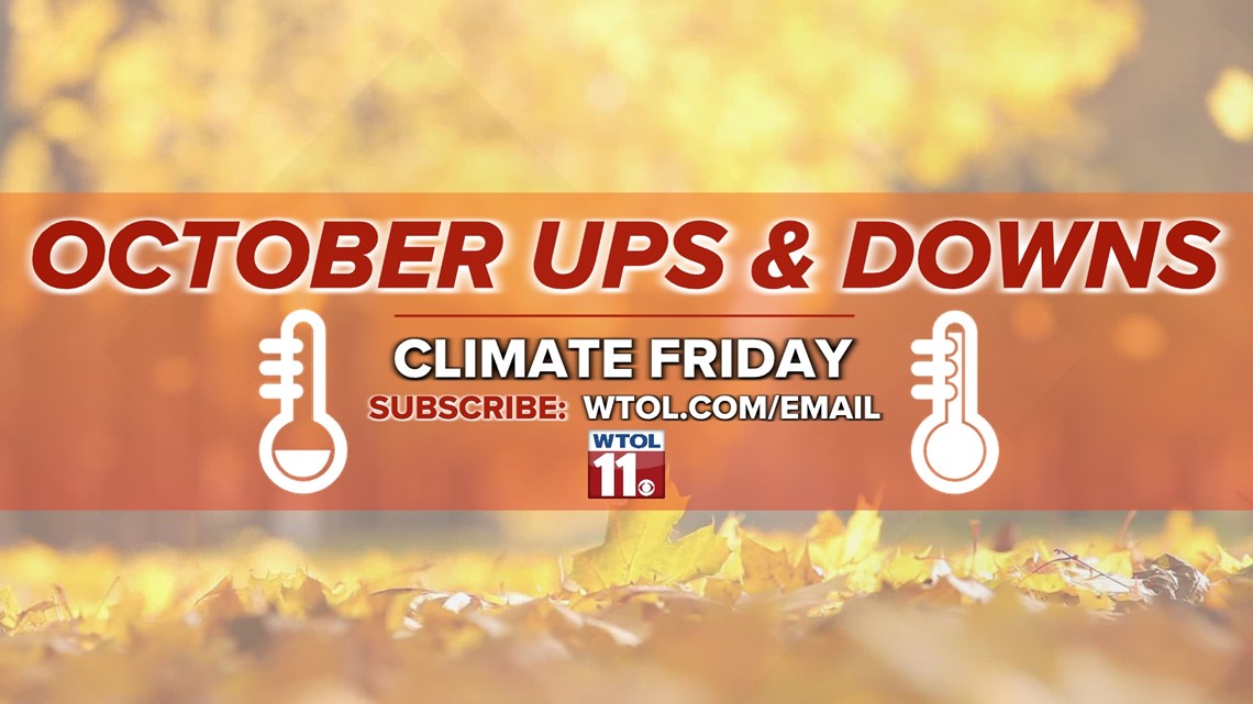 Climate Friday Why is October weather so up and down?