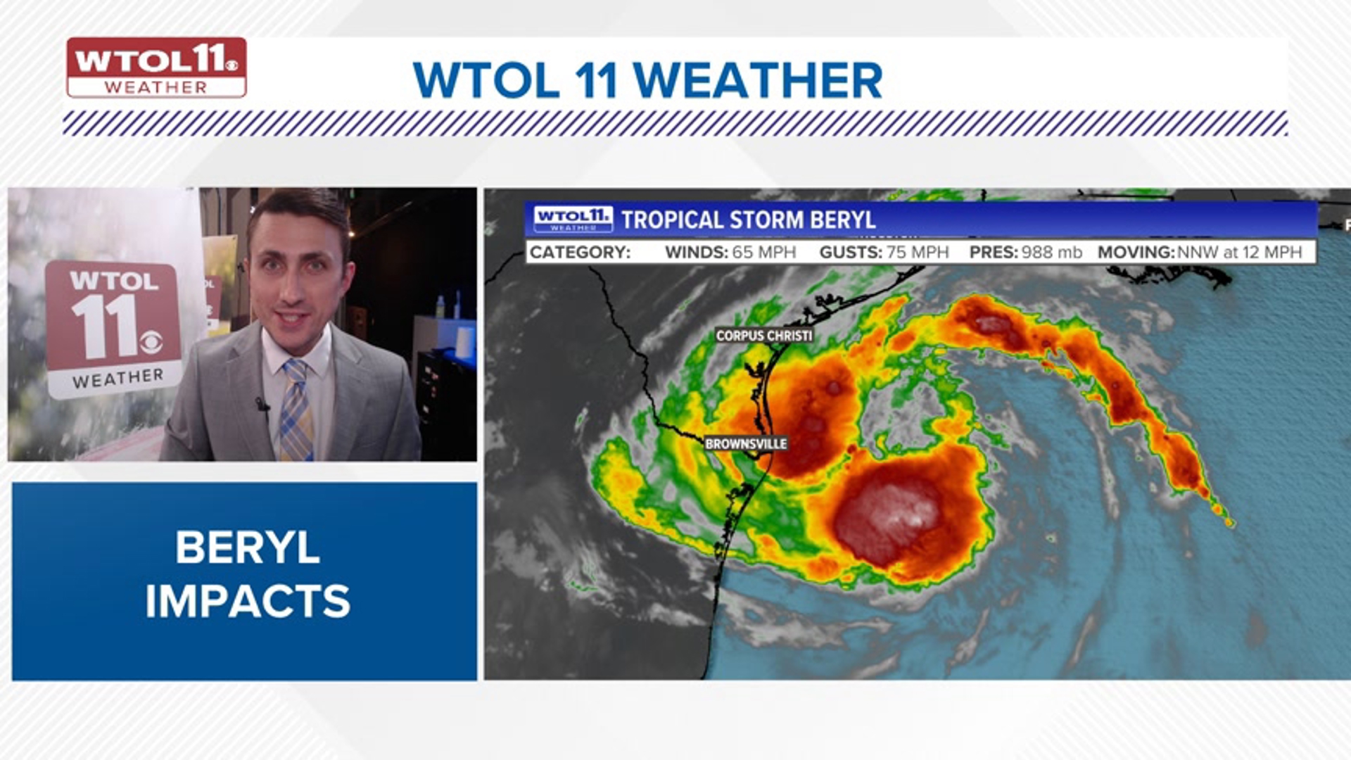 Texas will get the brunt of Tropical Storm Beryl’s wind and rain but by Wednesday and Thursday northwest Ohio could see rounds of heavy rain and thunderstorms.