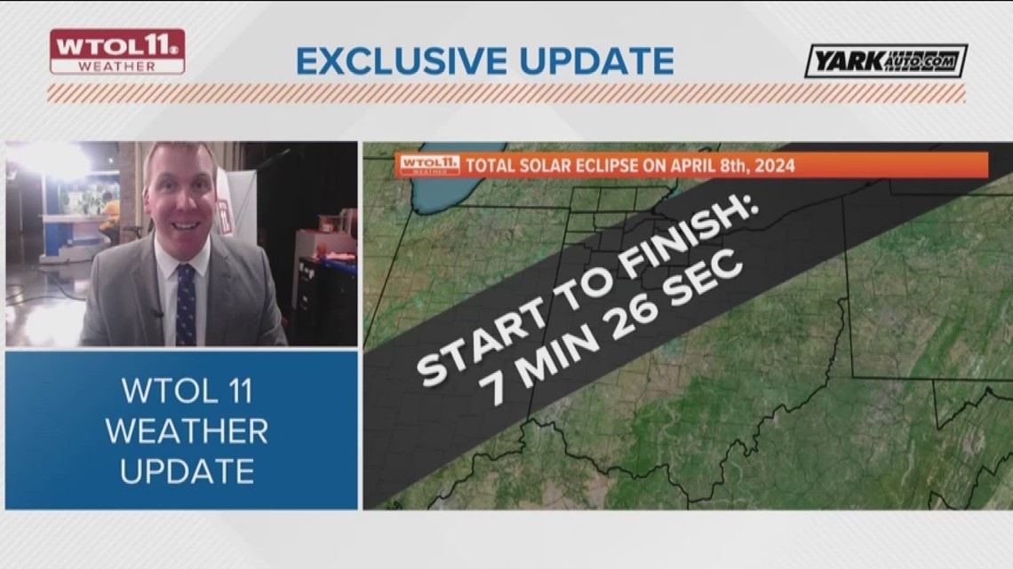 Who will see the total solar eclipse? | WTOL 11 Weather