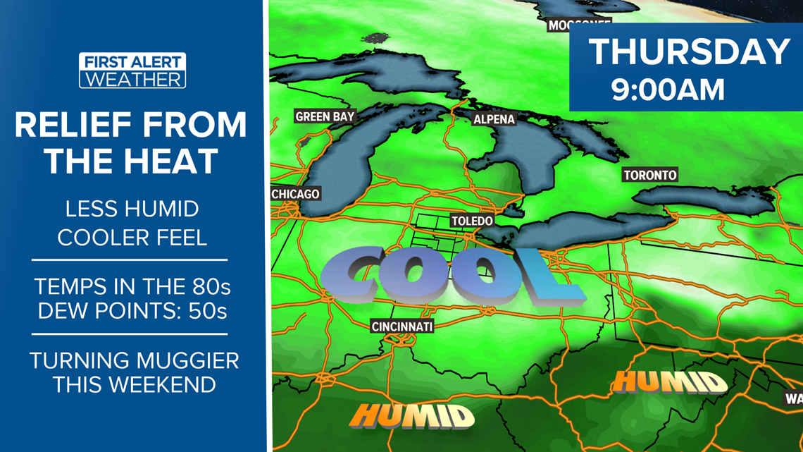 What is the weather in the Toledo area?