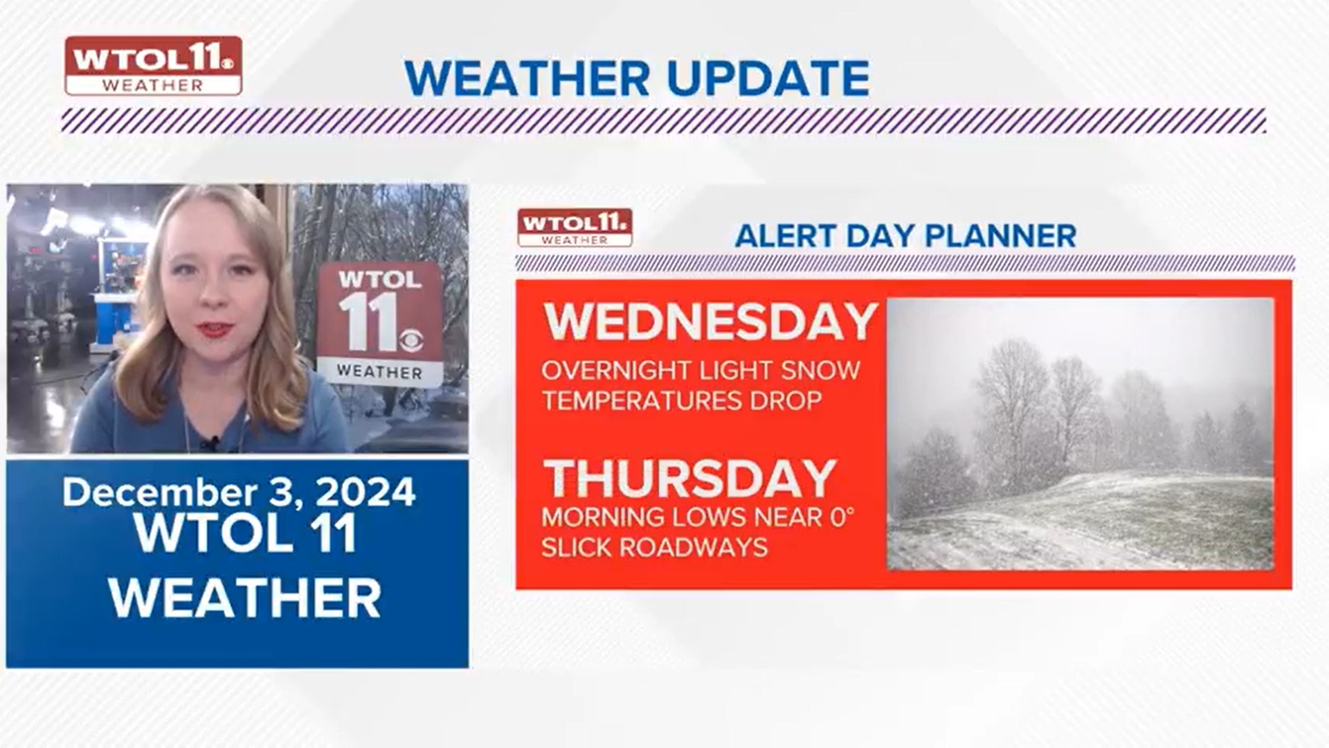 What to expect from the ALERT overnight Wednesday into Thursday | WTOL ...