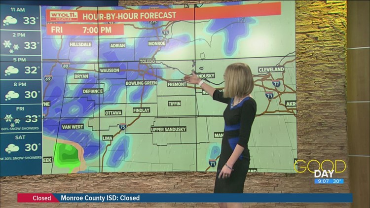 Lake effect flurries, temps hover around freezing | Good Day on WTOL 11