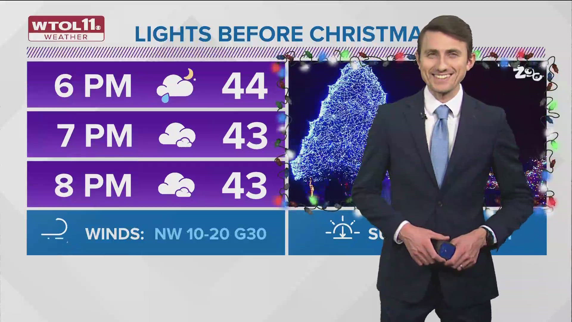 The weekend will be mainly cloudy and dry both Saturday and Sunday with highs in the upper 40s to near 50 degrees.