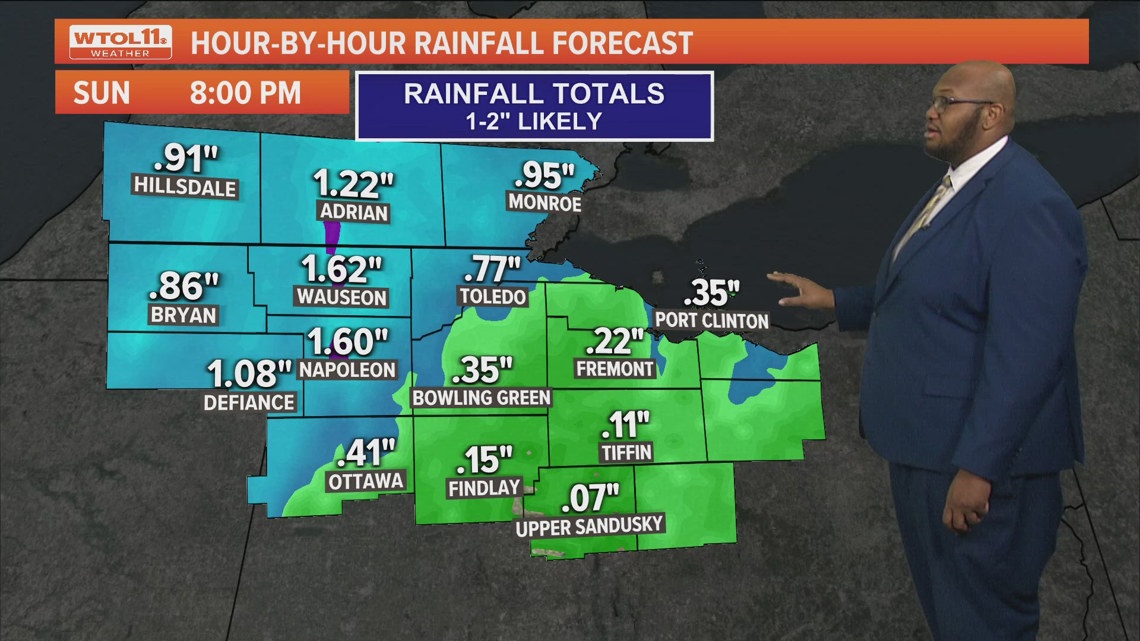 Widespread soaking rain, highs in the mid-50s Sunday | WTOL 11 Weather ...