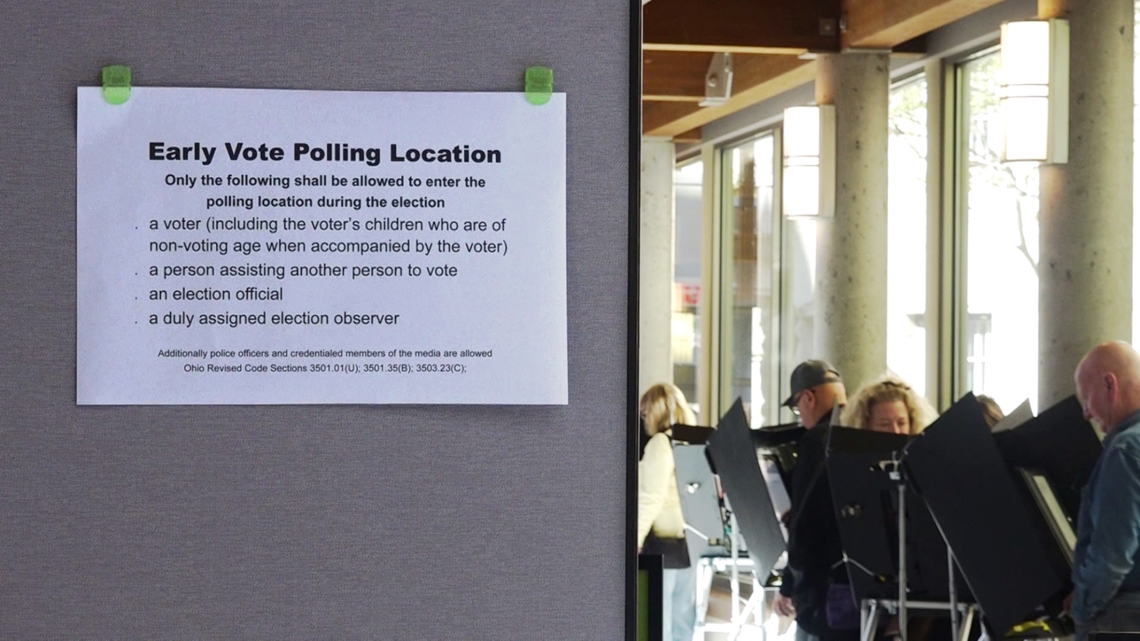 How to vote early in Ohio for November 2024 election