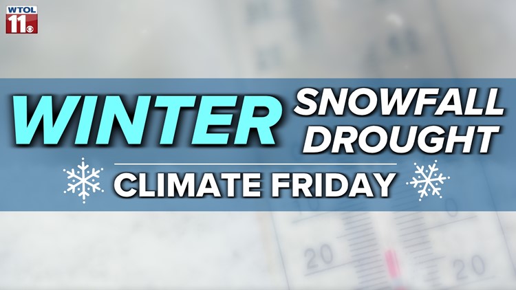 Climate Friday | Where is all the snow in northwest Ohio?