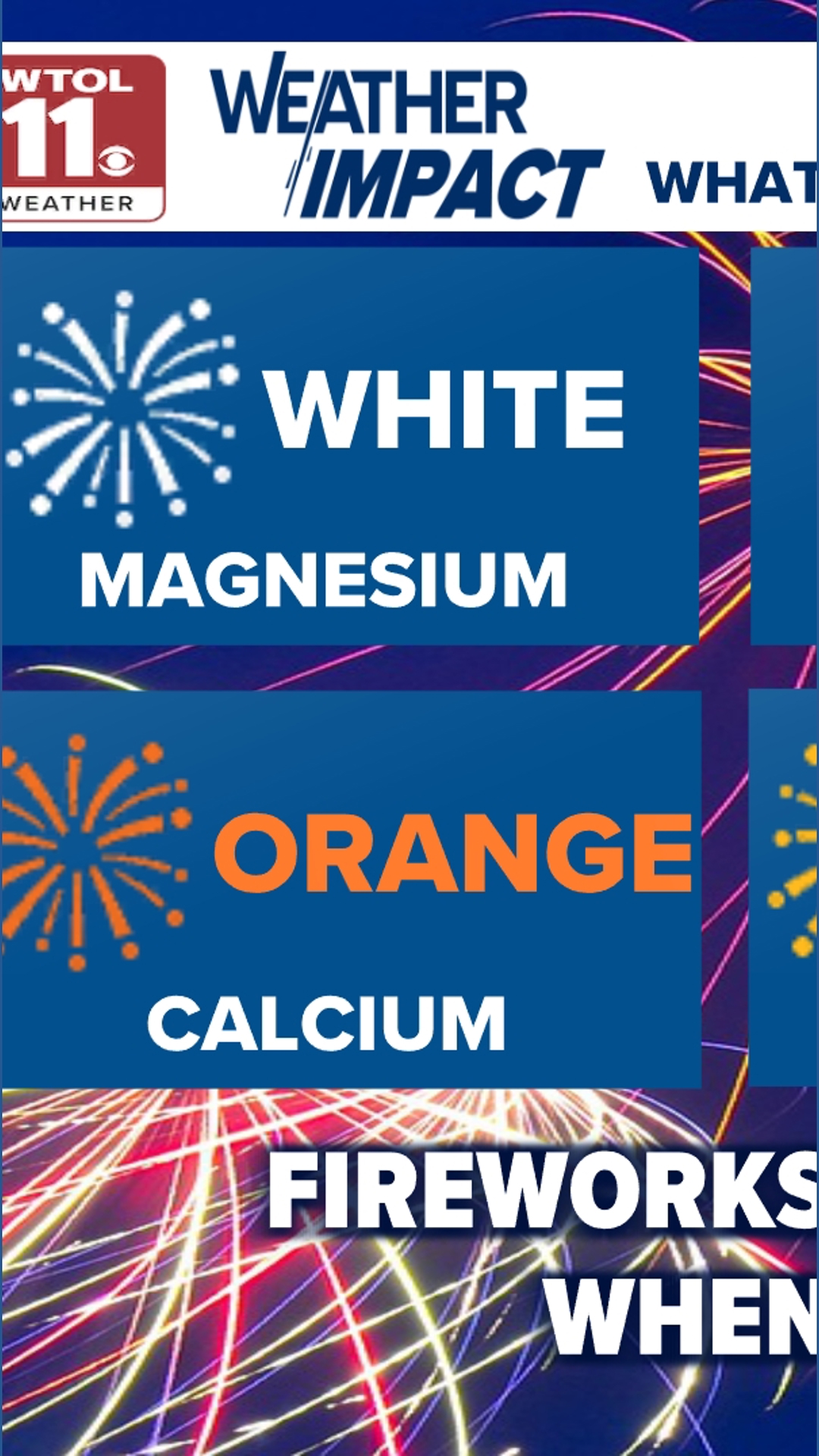 Firework Colors. Code How do Fourth of July fireworks get their colors? The scientific ...