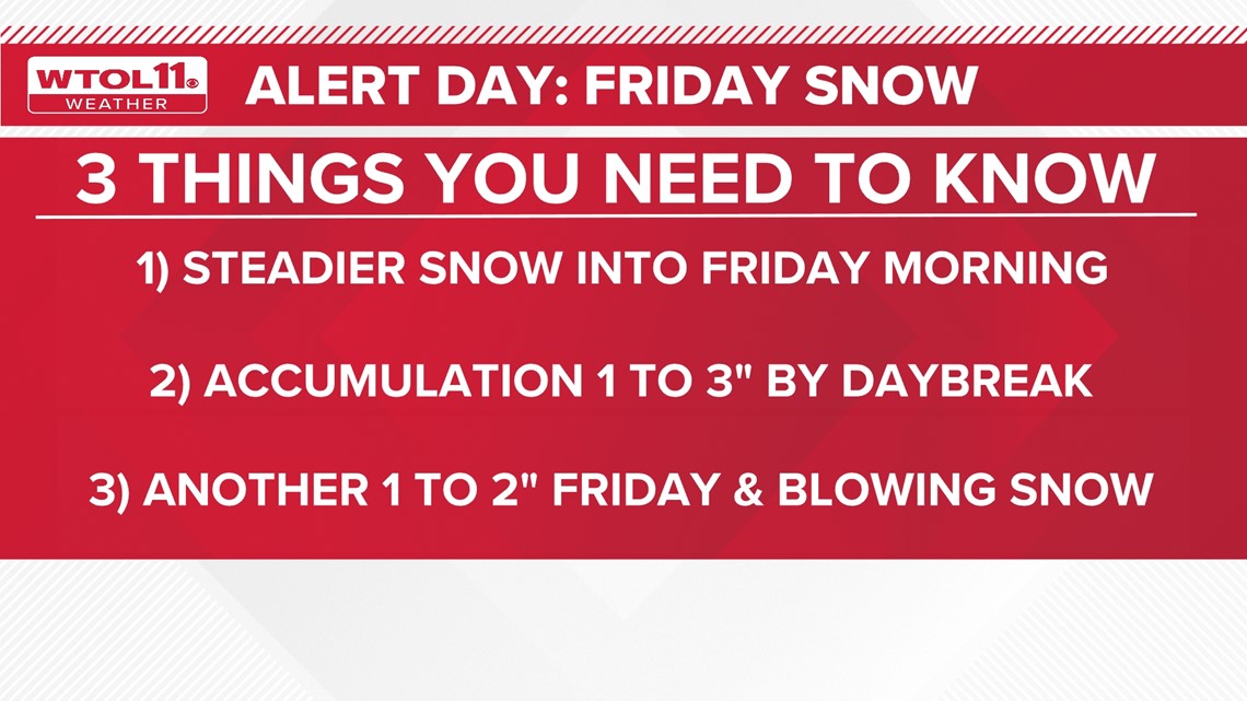 ALERT DAY Thursday, Friday for cold, snow in NW Ohio | wtol.com