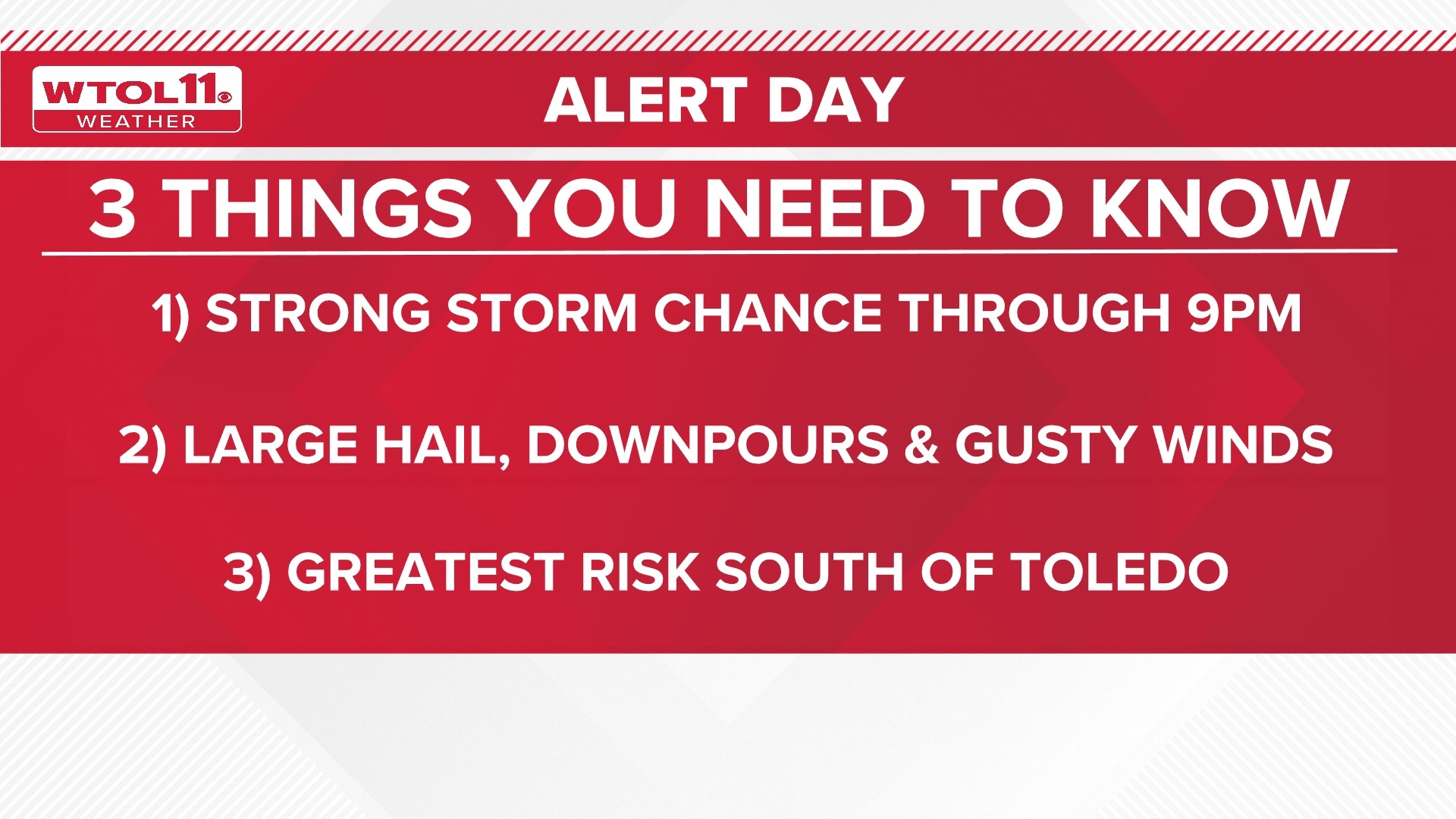 What to know about severe storm threat Tuesday | wtol.com