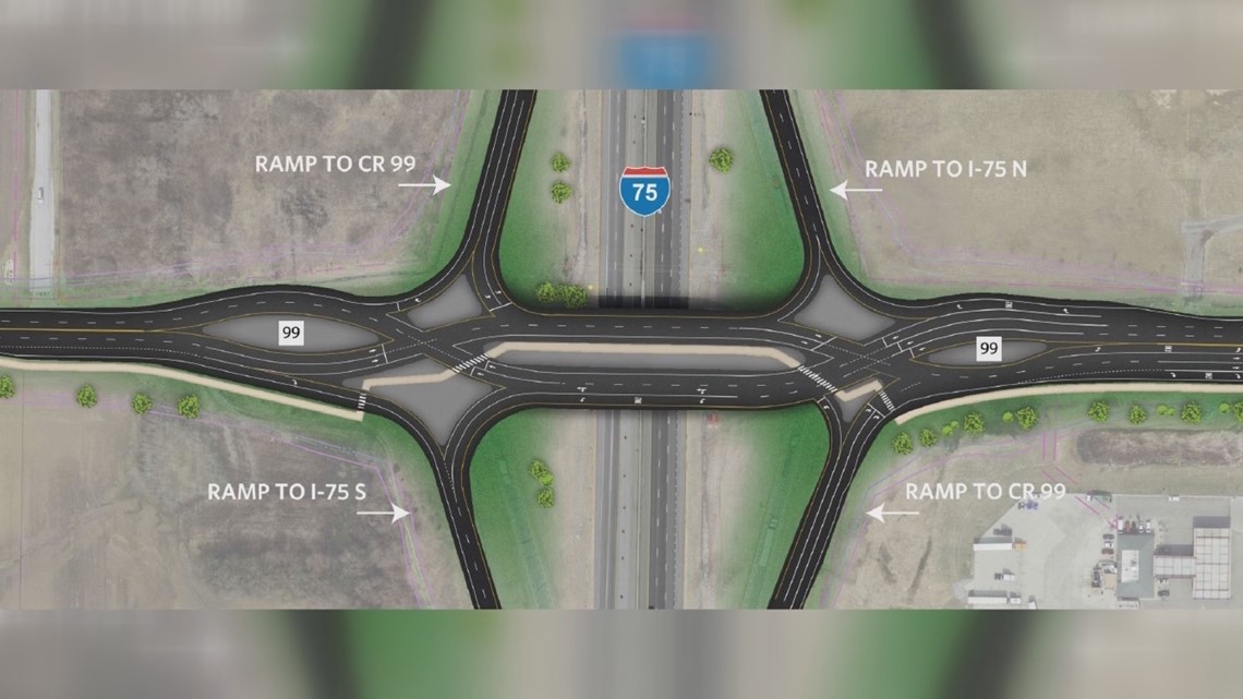 ODOT to build diverging diamond at busy I-75 Findlay interchange - Vimarsana News