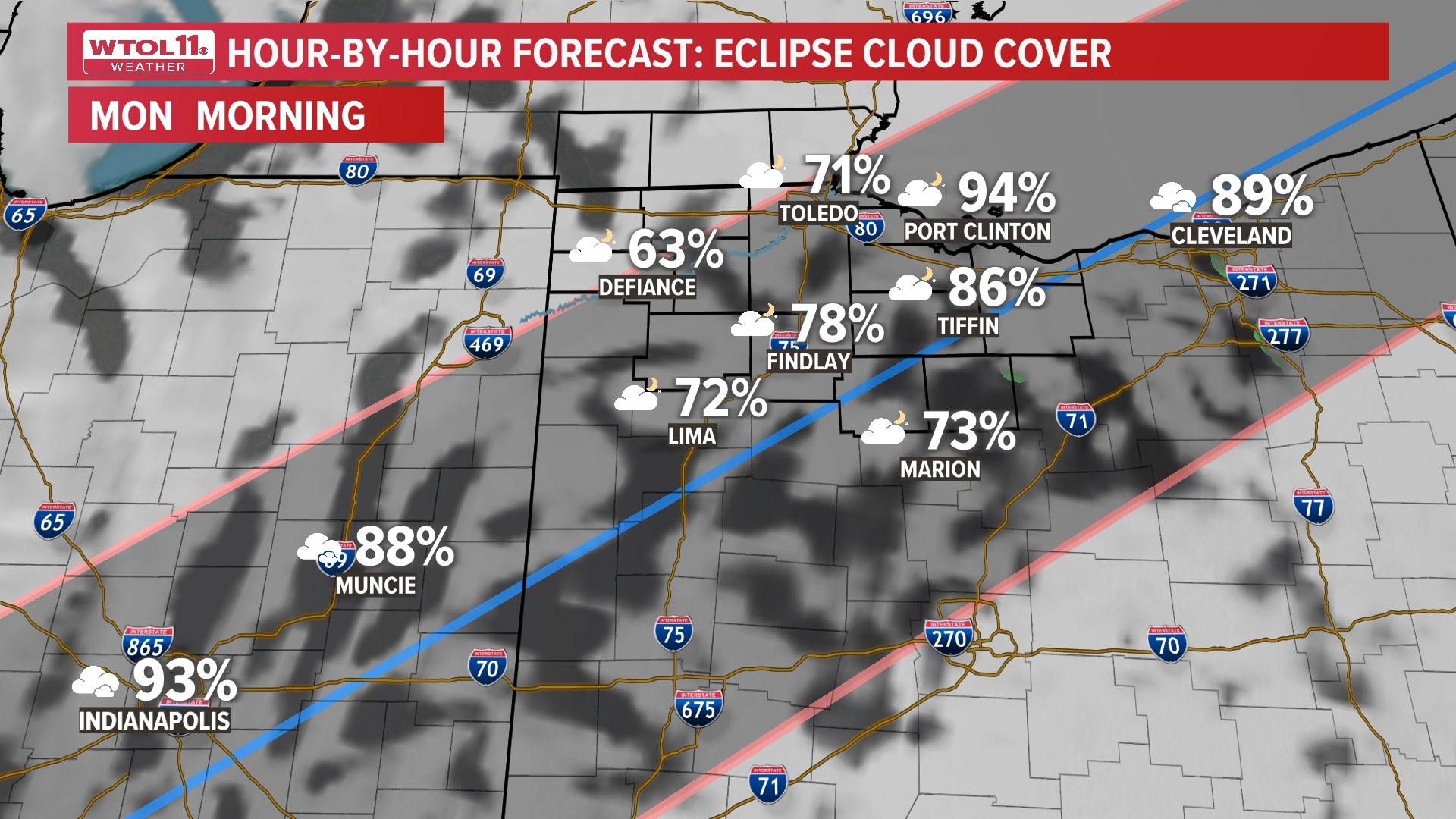 Will clouds get in the way of the total solar eclipse in Ohio? | wtol.com