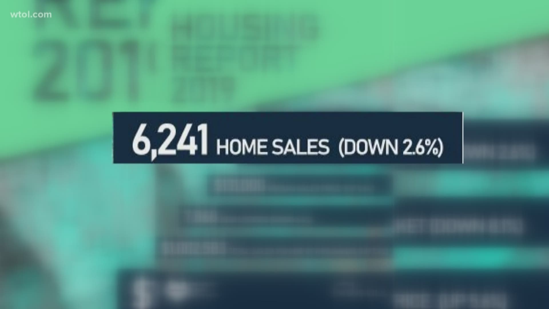 Are you looking to buy or sell a house this year?
New information from 2019 sales shows the housing market will likely stay strong for 2020.