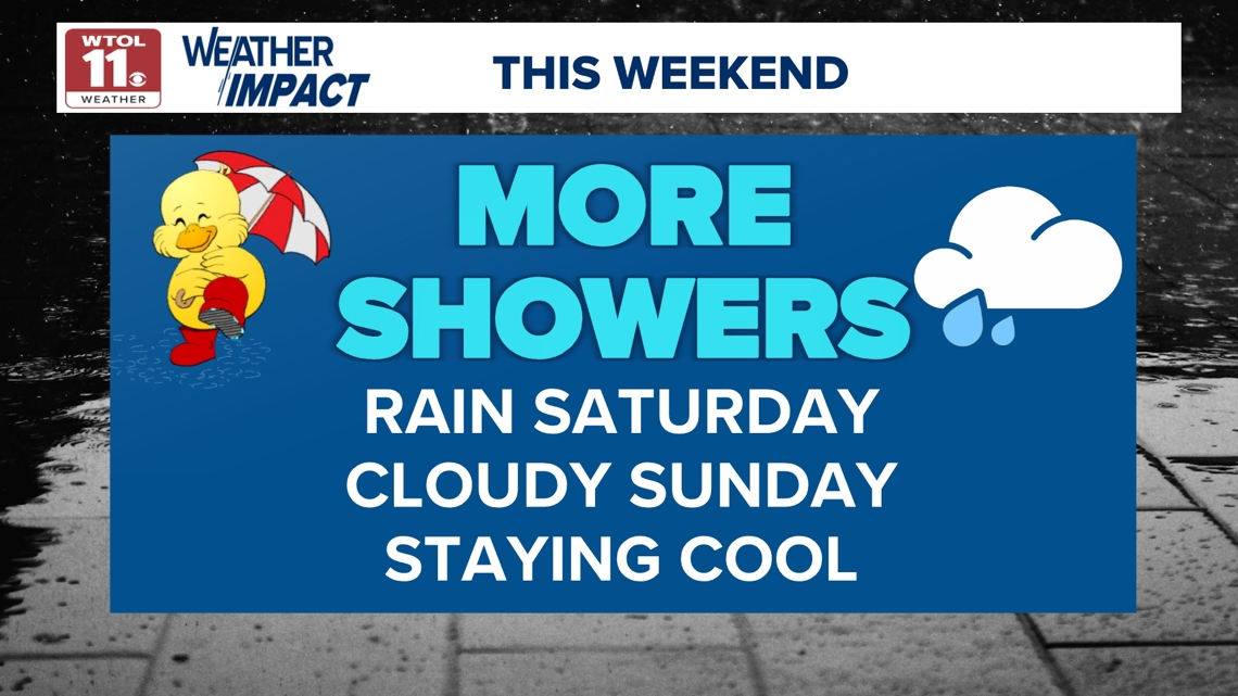 April's first weekend features more rain and cool temps in NW Ohio, SE ...