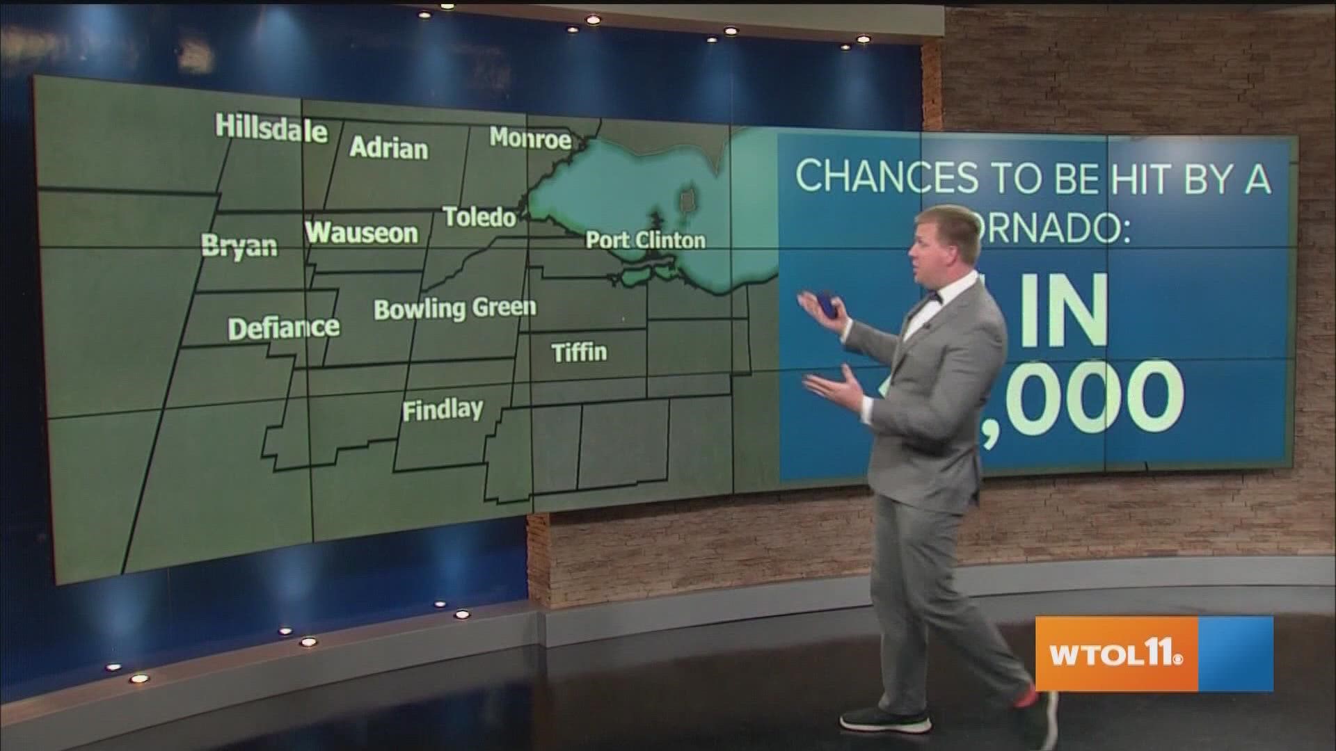 Planning and preparing for all types of severe weather makes sense each spring, but the odds that your home will be struck by a tornado are actually very small.