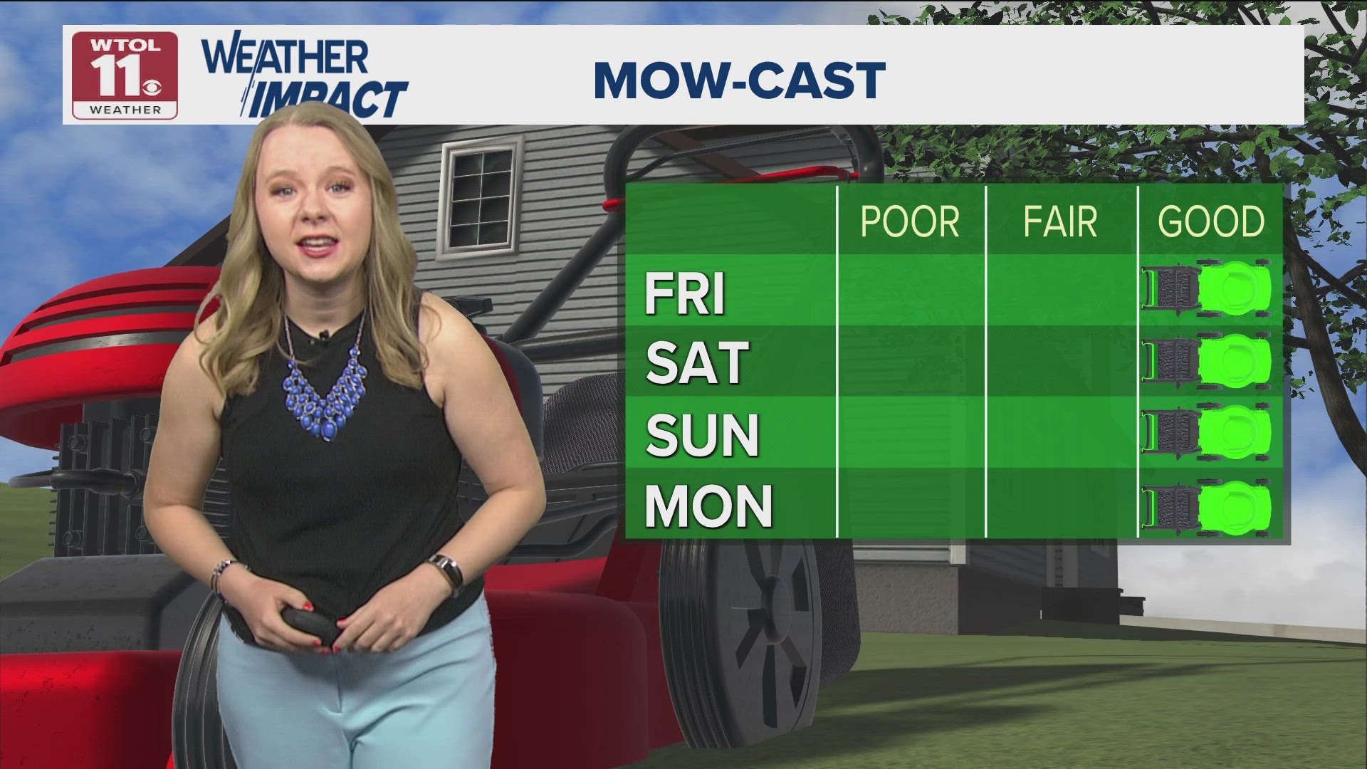 Afternoon highs will be in the mid 70s. A few isolated showers and thunderstorms are possible later in the afternoon.
