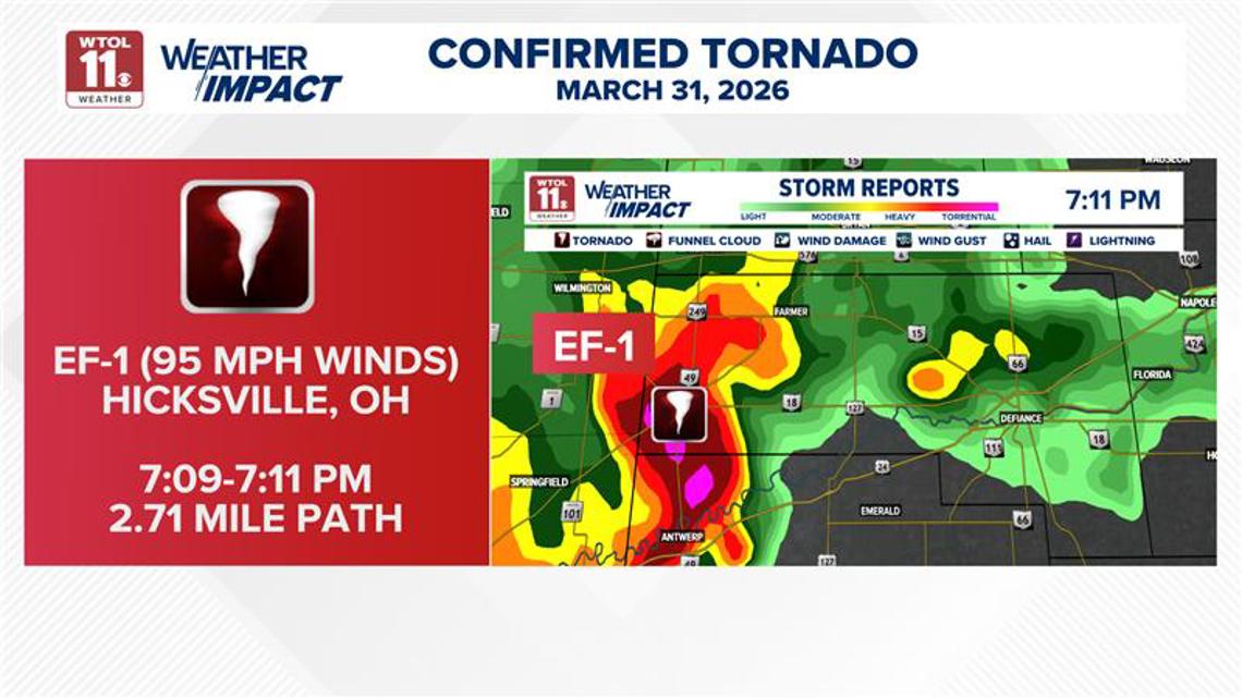 NWS confirms tornado touched down in Defiance County Tuesday evening ...