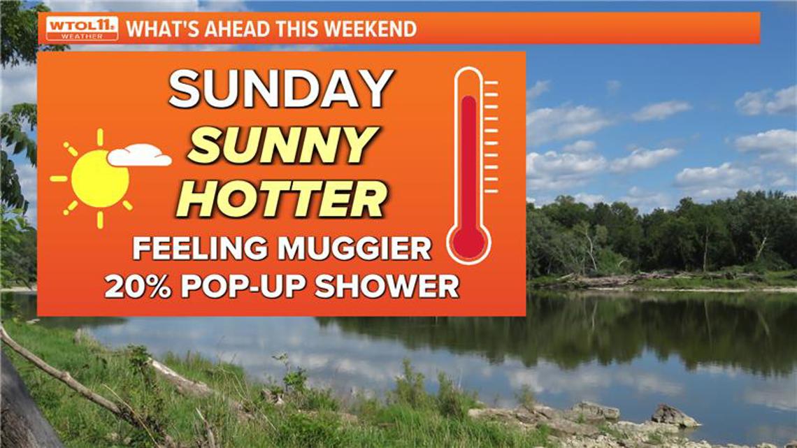 Toledo Weather Radar | wtol.com | wtol.com