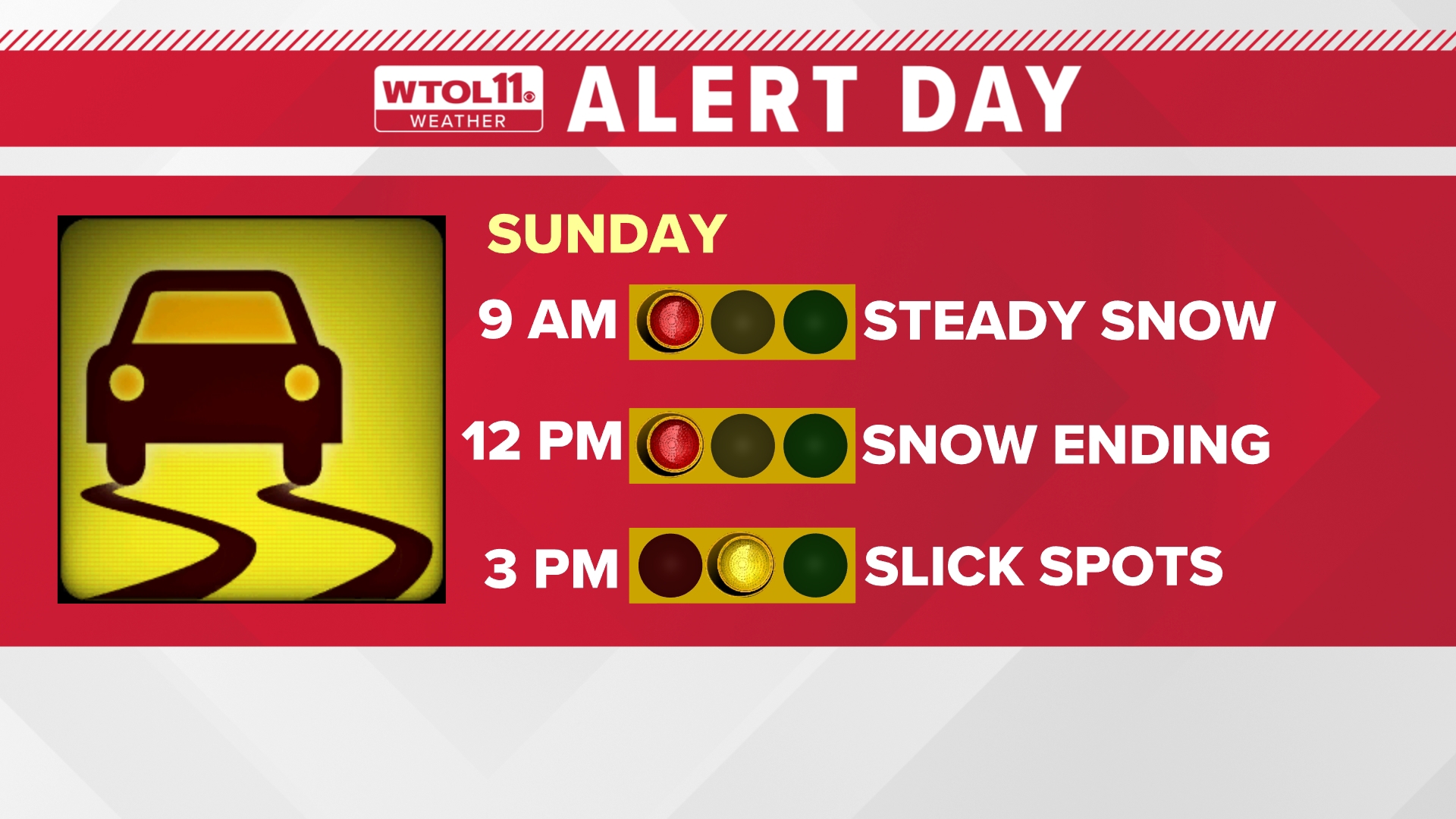 Winter storm hits northwest Ohio and southeast Michigan: Weather ...
