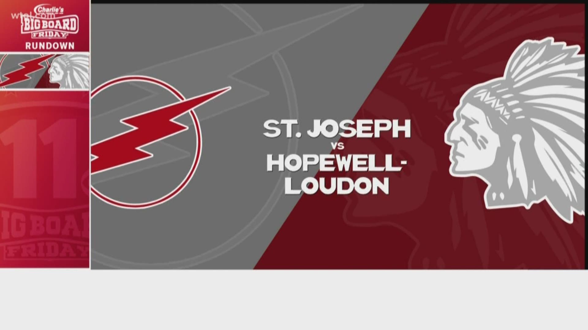 Hopewell-Loudon win 43-6