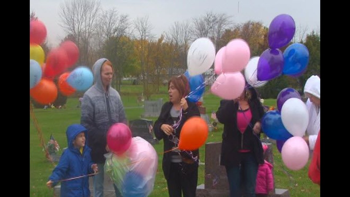 Strangling Balloon Two families of strangled victims gathered for remembrance | wtol.com