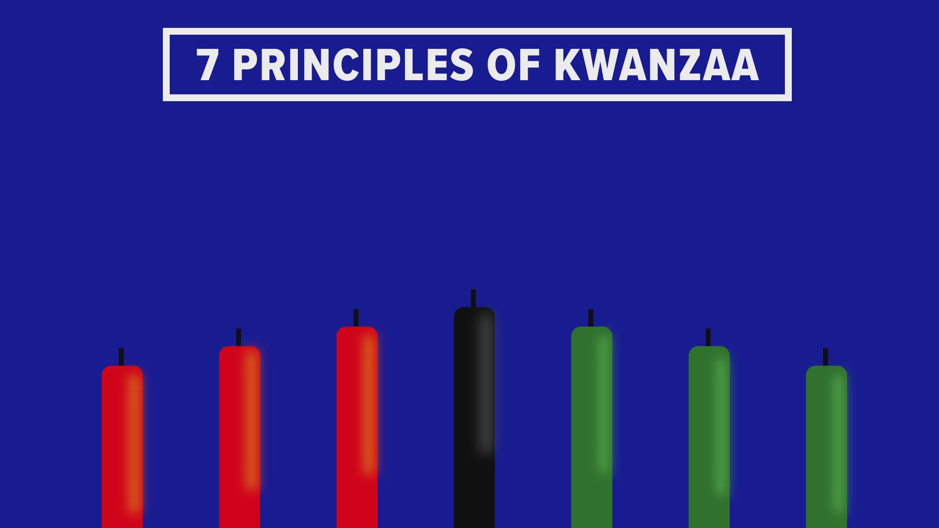 Kwanzaa begins the day after Christmas.