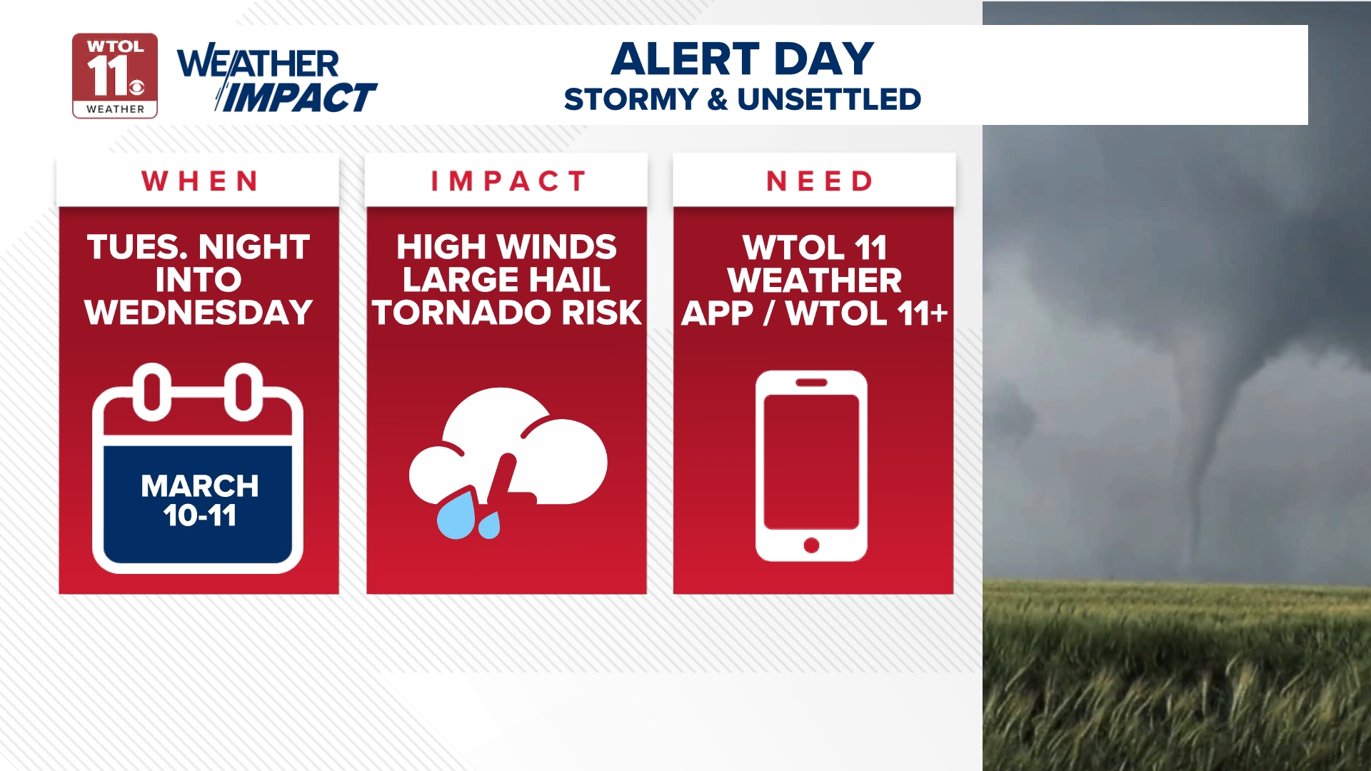 Weather Impact Alert Day: Severe threat ending, additional shower ...
