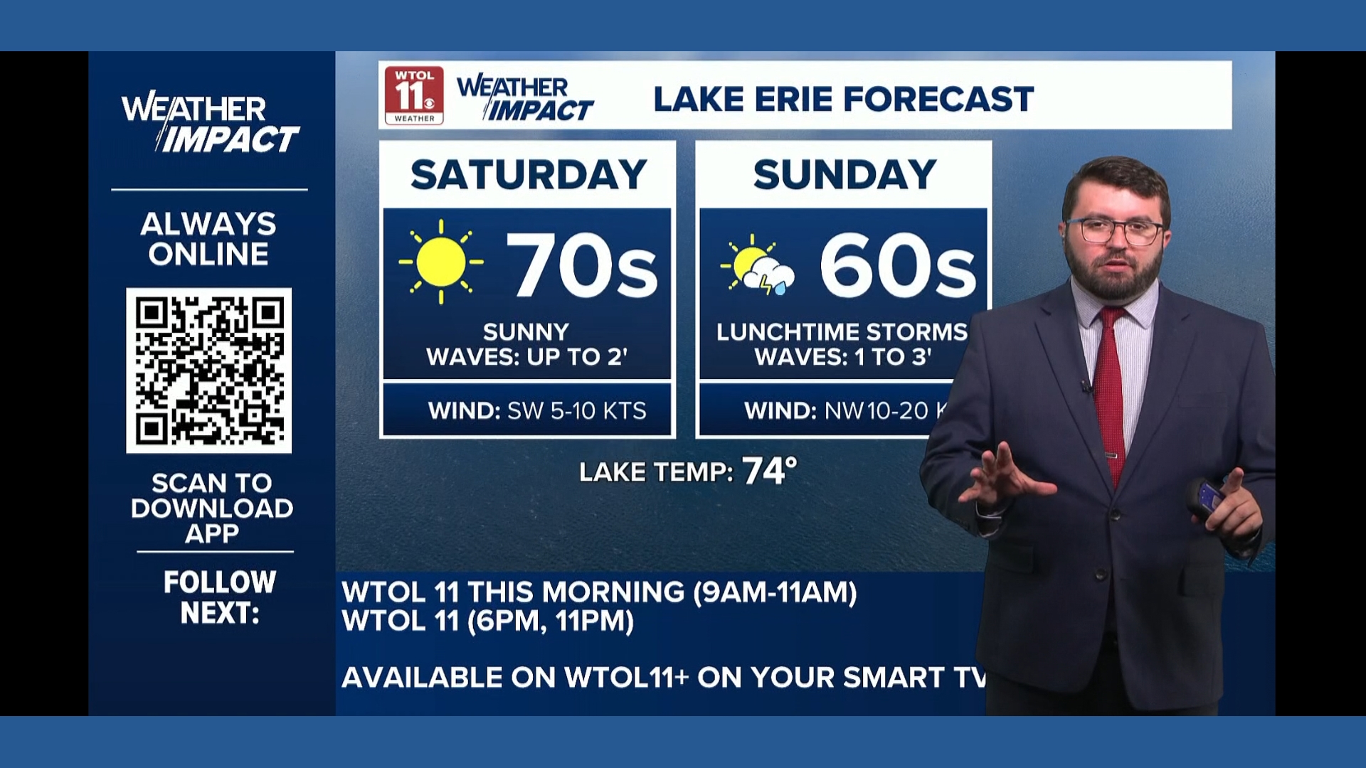 Sunny skies on Saturday before expected storms heading into the week ...