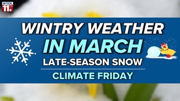 Climate Friday | How common is snow in March?