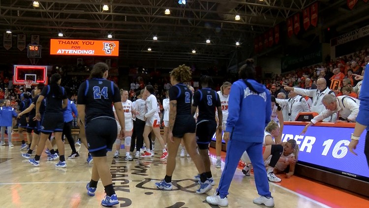 BGSU police handling post-game punch in WNIT tournament, university says