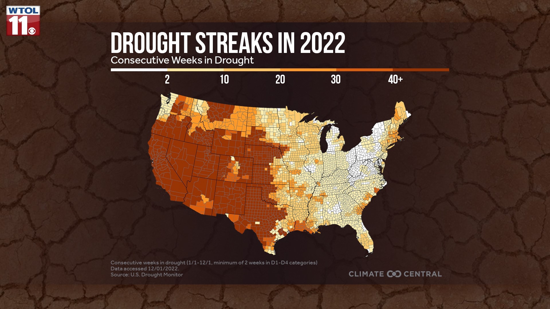 Current drought conditions in northwest Ohio | Climate Friday | wtol.com