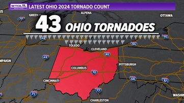 Hourly Weather Forecast | Toledo, Ohio | wtol.com | wtol.com
