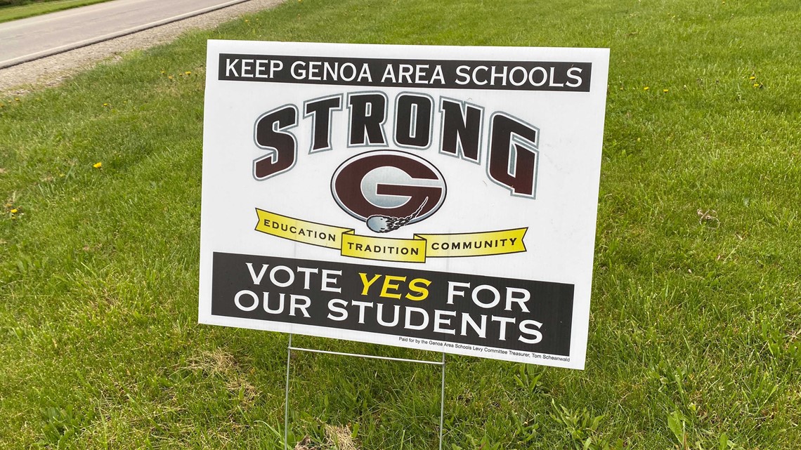 Genoa, Ohio school levy 2021