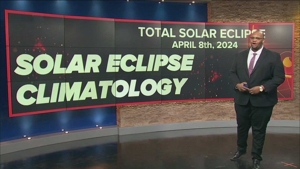 How will the climatology of early April affect total solar eclipse viewing?