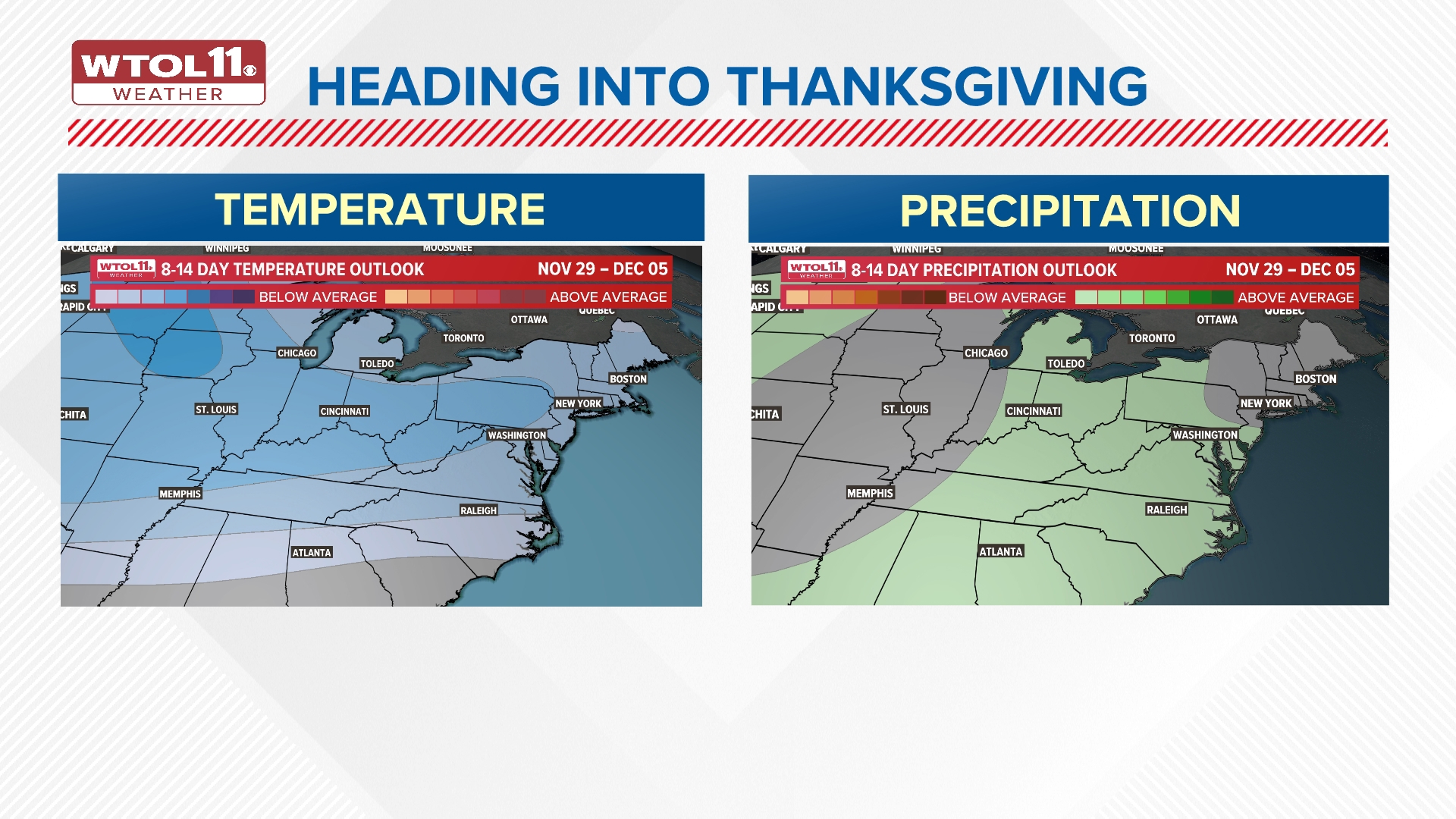 What can we expect for Thanksgiving weather in northwest Ohio? | wtol.com