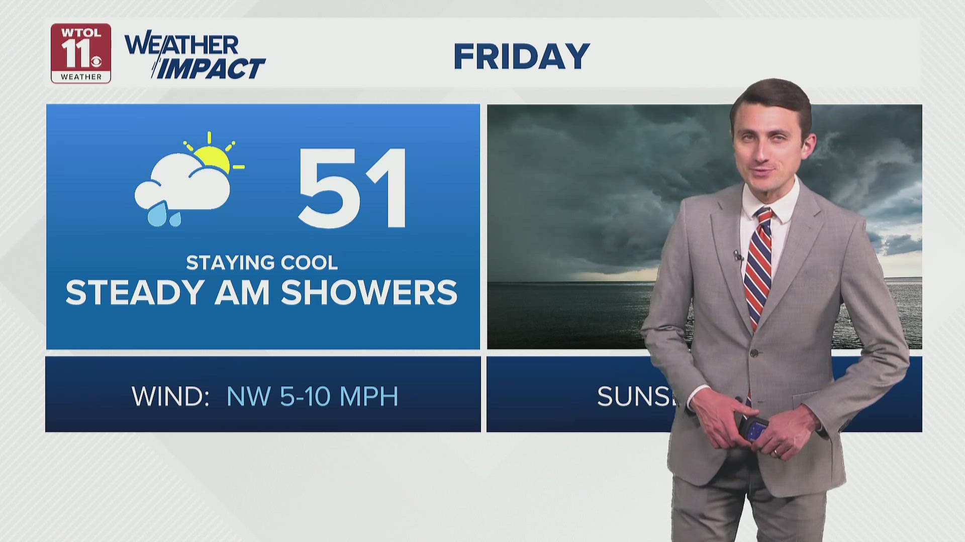 Chilly Friday morning; rain possible into afternoon | WTOL 11 Weather ...