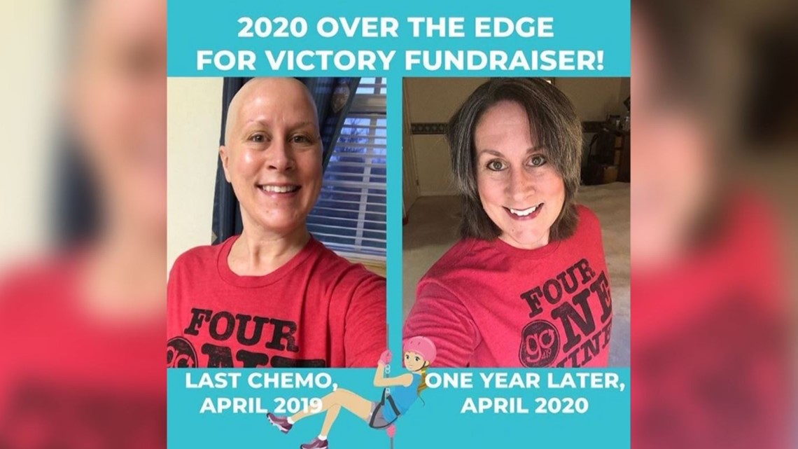 The Victory Center Over the Edge for Victory fundraising campaign ...