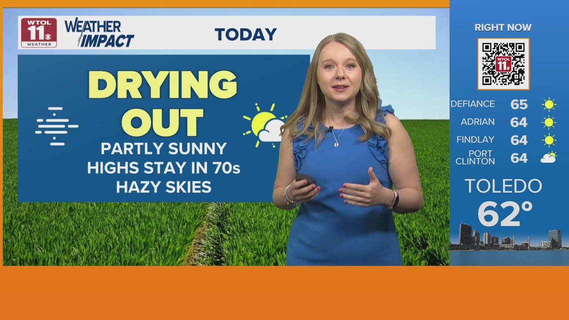 Sunny, hazy, dry Saturday; rain storms possible Sunday | WTOL 11 ...