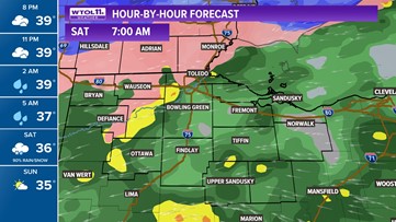 Rain & Wintry mix arrive by midnight | WTOL 11 Weather