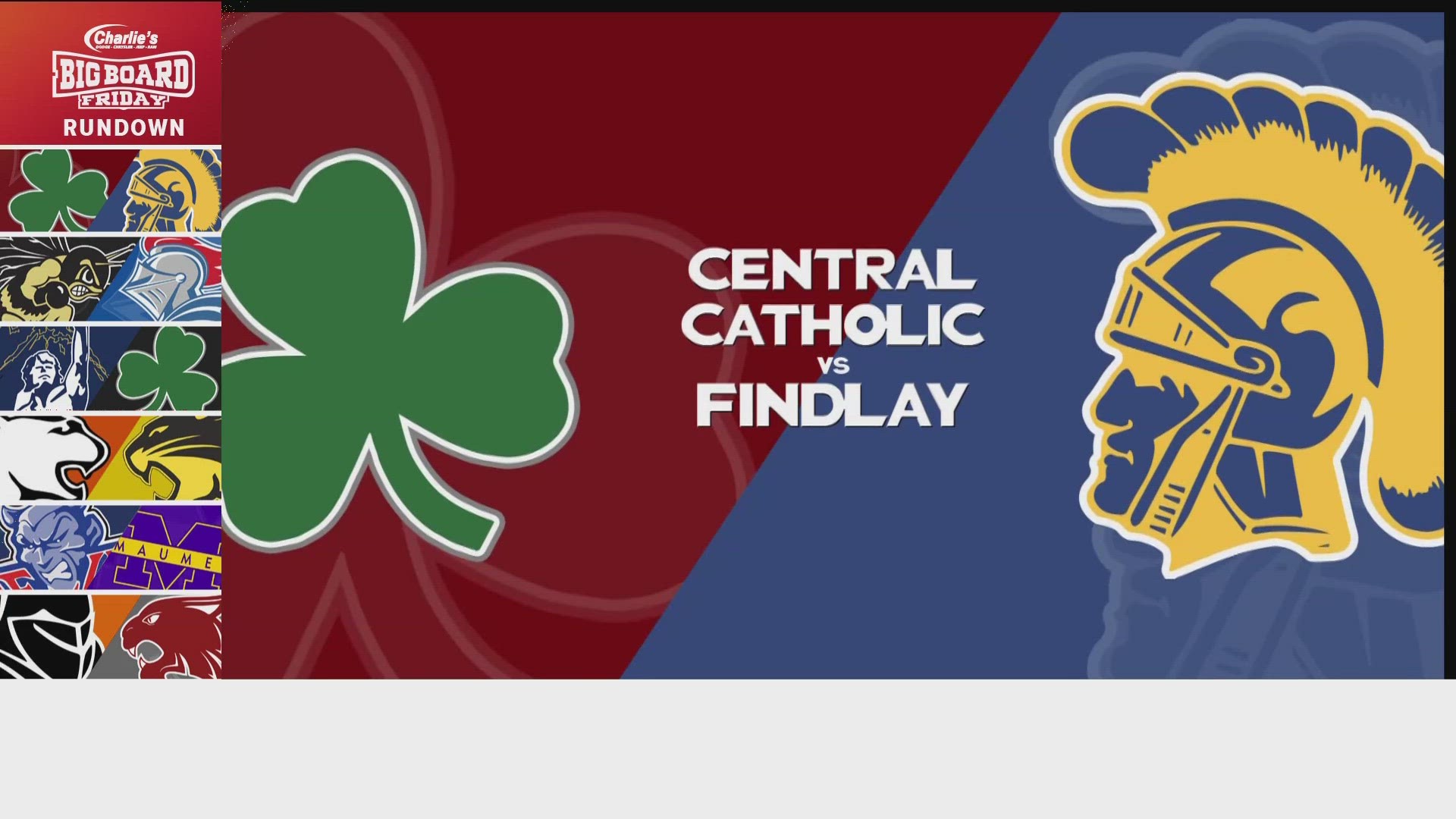 Big Board Friday Week 1 Central Catholic vs. Findlay