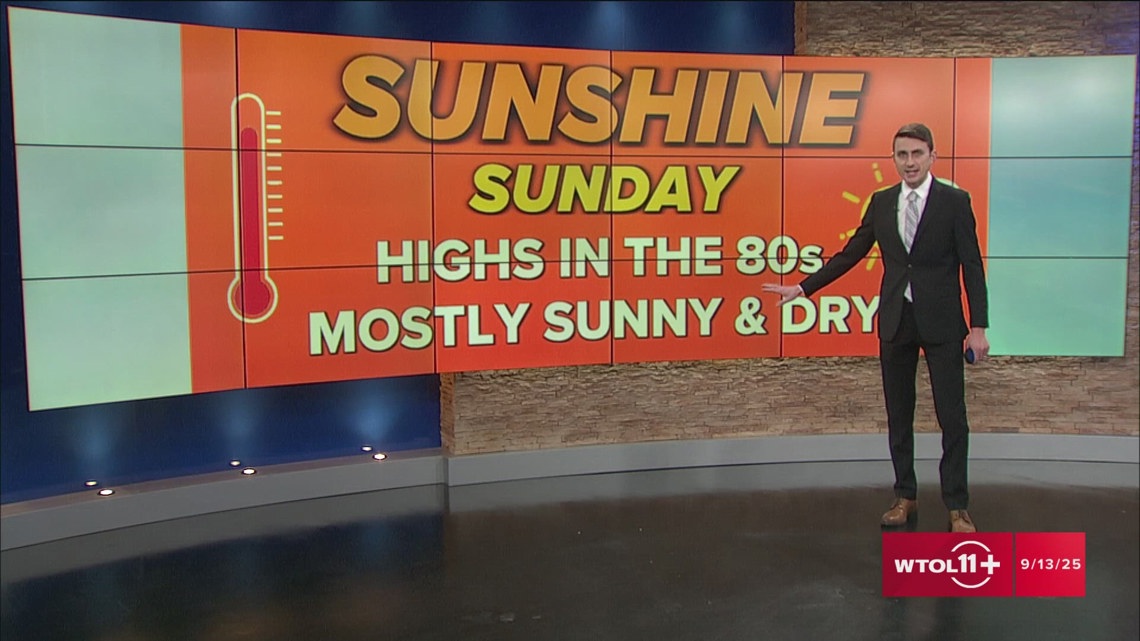 High temperatures to climb into the 80s starting Sunday | WTOL 11 ...