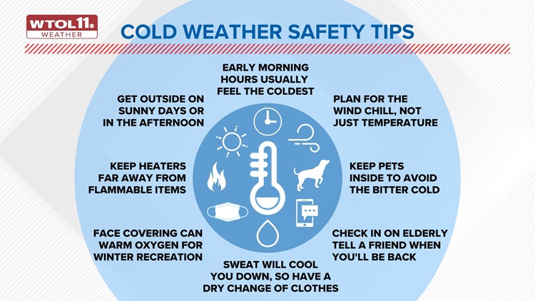 7 Tips for Staying Safe During Extreme Cold Weather