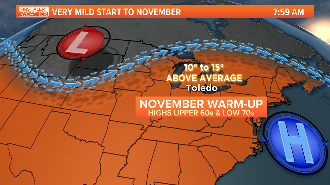 What is the weather in the Toledo area?