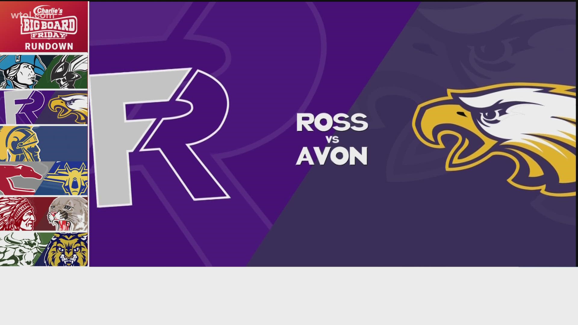 Division II. Fremont Ross on the road and a short trip on the turnpike to take on Avon. Little Giants battle hard to keep going but fall short.
