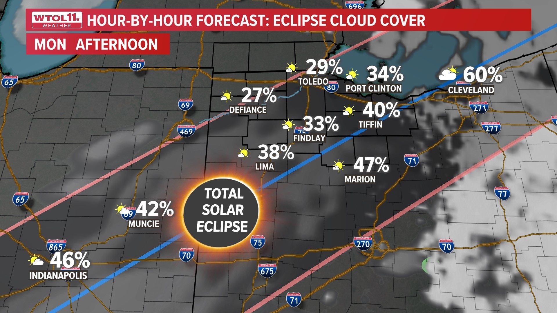 Will clouds get in the way of the total solar eclipse in Ohio? | wtol.com