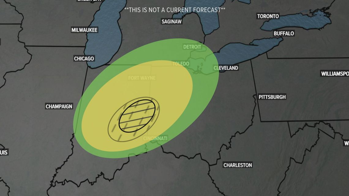 New SPC tool transforms severe weather forecasts: How intense could storms be?
